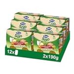 Delicias en la Mesa: Recetas con Habitas Baby de Bote que Combinan Perfectamente con los Mejores Quesos y Embutidos Delicias en la Mesa: Recetas con Habitas Baby de Bote que Combinan Perfectamente con los Mejores Quesos y Embutidos