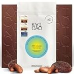 Maridajes Perfectos: Cómo el Cacao 75 Realza el Sabor de los Mejores Quesos y Embutidos Maridajes Perfectos: Cómo el Cacao 75 Realza el Sabor de los Mejores Quesos y Embutidos