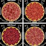 Descubre el Sabor: Análisis Comparativo del Lote de Embutidos Ibéricos y Su Maridaje con los Mejores Quesos